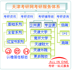 c鿴wϵf